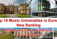 Best Universities for Performing Arts and Music
